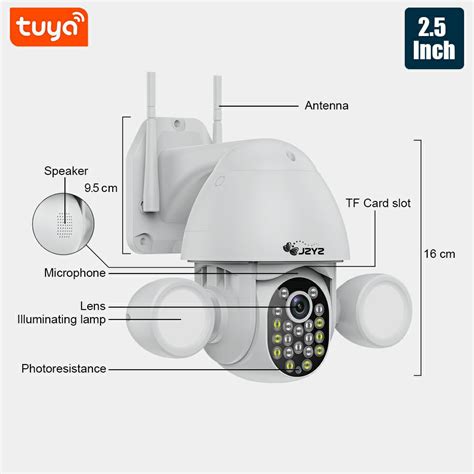 Hello, I have 3 Tuya Cameras, 1 has Firmware version 16. . Tuya camera custom firmware